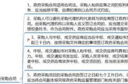 采购与招标,流程、策略与合规性解析
