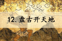 盘古开天地课件,探寻盘古开天地的神话奥秘