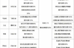 八卦文娱不行成为主菜，肠炎吃什么药最生效