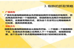 seo培训教程