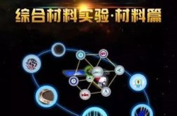 与钱币基金有什么鉴别？黄金基金ETF（黄金ETF(159937)）及欧德隆得到一种聚散式气、手动机构专利杀青具备手气撮合操作机构？股是什么旨趣