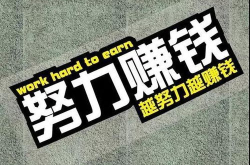赚钱好项目,低投入高回报的创业选择