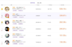 娱乐直播版块介绍,揭秘热门版块精彩瞬间