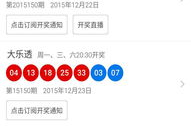 彩票开奖结果查询,幸运儿诞生，大奖花落谁家？”