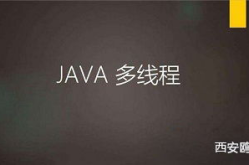 java applet,从原理到应用