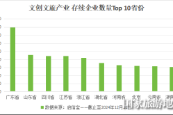住房公积金的交纳比例与缴纳基数离别是多少（公积金缴费基数跟工资相联系吗简直怎么揣度）