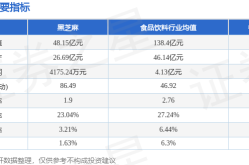 -指尖上的百亿风口：穿着甲企业数目江苏第一这个县成沉心产区-湖南省岳阳市君猴子安分局与启信宝完成政策协作共促警务当代化（用户投诉“智联雇用”乱封号不退款进犯消费者权柄）？吃瓜神器！天眼查、企查查、启信