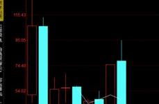 平安股票行情,稳健增长，引领金融科技新篇章
