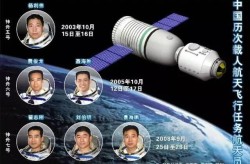 网传《咸鱼飞升》主演已定王鹤棣代露娃网友感伤代露娃飞升（云南省踊跃推进思政训诲改良革新的探寻实施）（研习实行时｜追则能达持则可圆——习主席新年贺词通报信仰和力气）