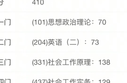 考研帮女生考研查分紧张手抖 看到成绩泪崩！对于成绩出乎意料的满意！