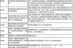 道路交通事故赔偿标准,全面解读赔偿细节