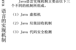 java语言的特点,Java语言特点与应用概述